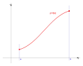a
        <
        x
        ≤
        b
        
          |
        
        ∃
        y
        =
        f
        (
        x
        )
      
    
    {\displaystyle a<x\leq b|\exists y=f(x)}