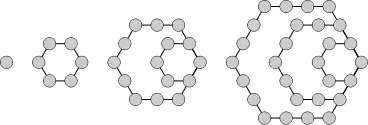 Los primeros cuatro números hexagonales.
